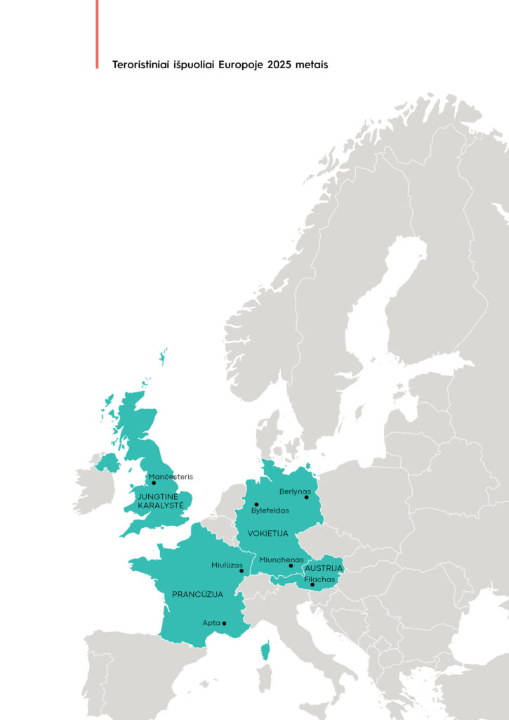 Teroristiniai išpuoliai Europoje 2025 metais