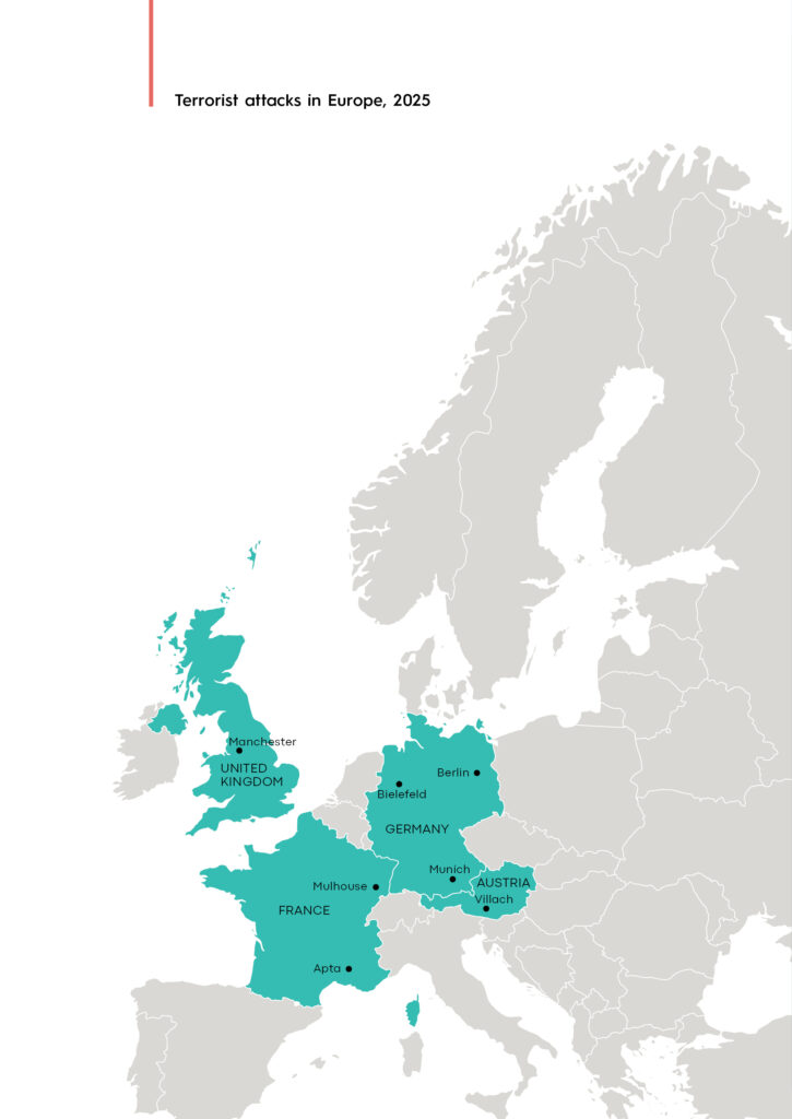 Terrorist attacks in Europe, 2025